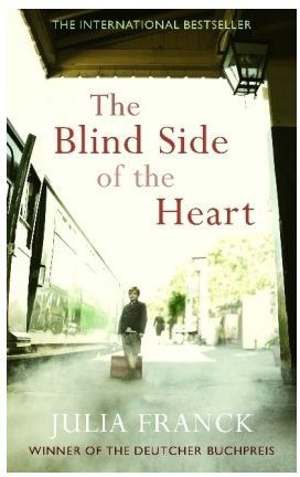 The blind side of the heart
